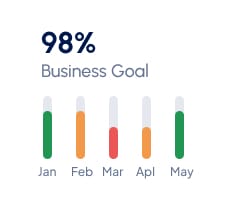 Careers 5 h3 overview img02