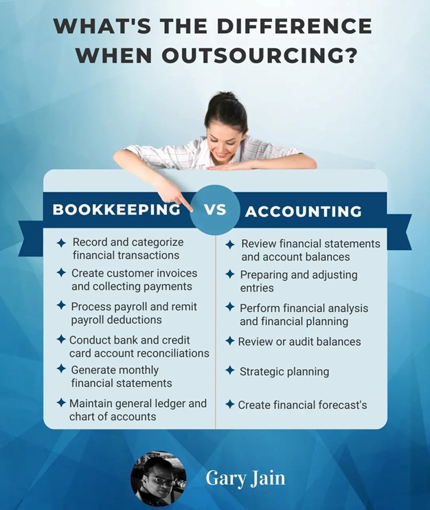 Difference Between an Accountant and a Bookkeeper