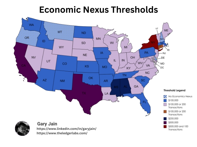Economic Nexus Thresholds