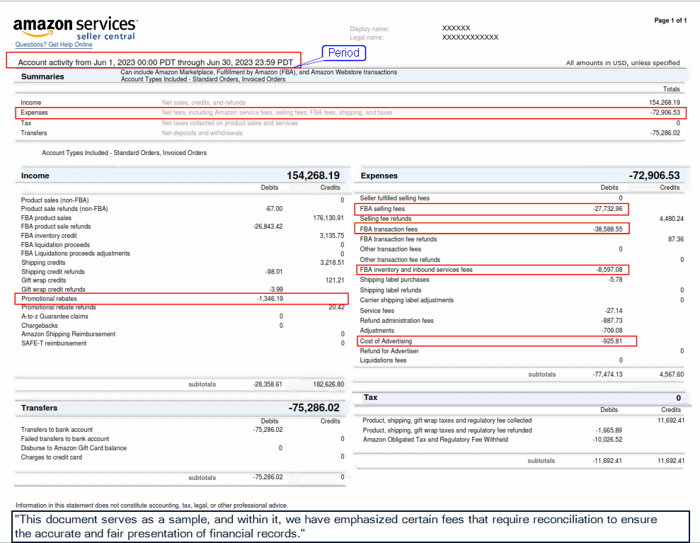 Reconcile Channel Fees, Payment Processing Fees, Promotions, and Similar