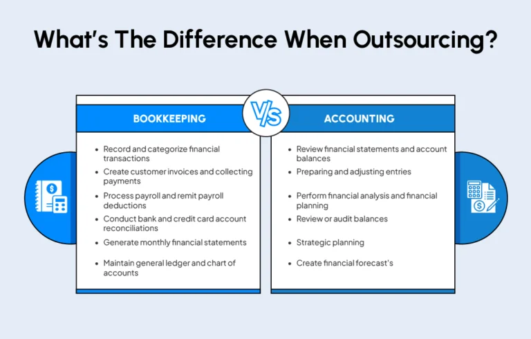 Difference Between an Accountant and a Bookkeeper