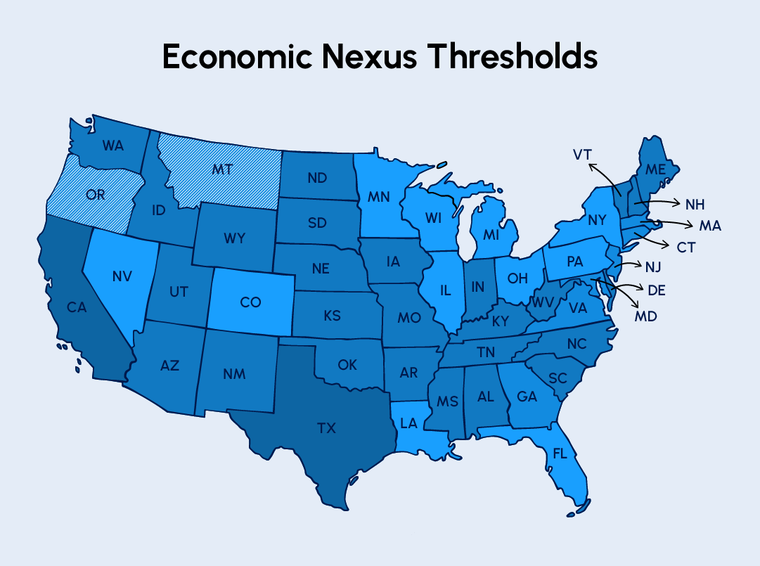 Economic Nexus Thresholds