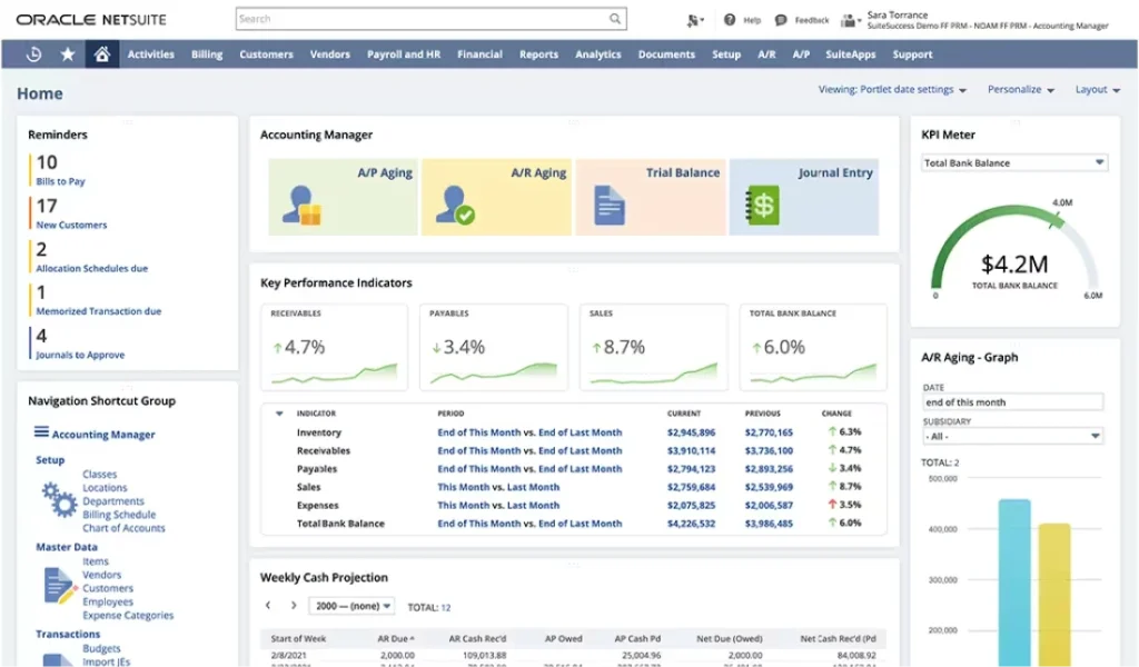 NetSuite ERP