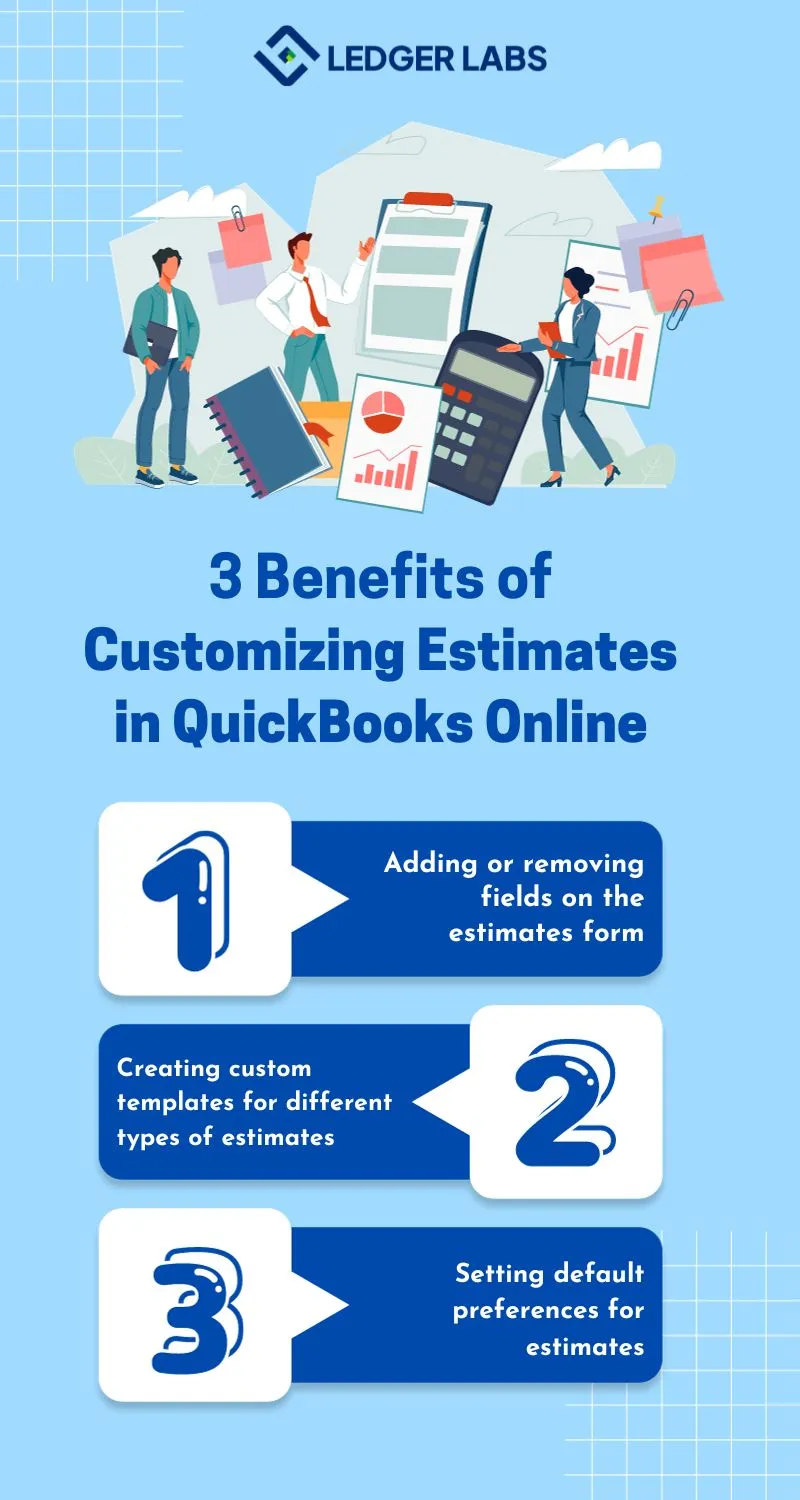 Customizing Estimates to Suit Your Business Needs