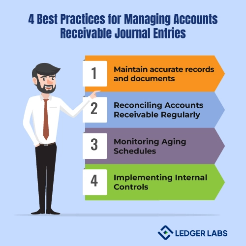 4 Best Practices for Managing Accounts Receivable Journal Entries