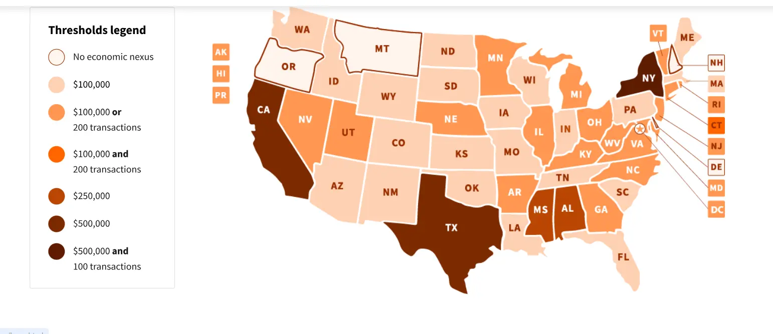 Internet Sales Thresholds for Charging Sales Taxes