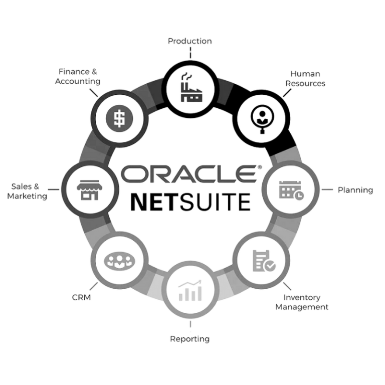 oracle netsuite