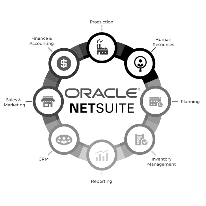 oracle netsuite