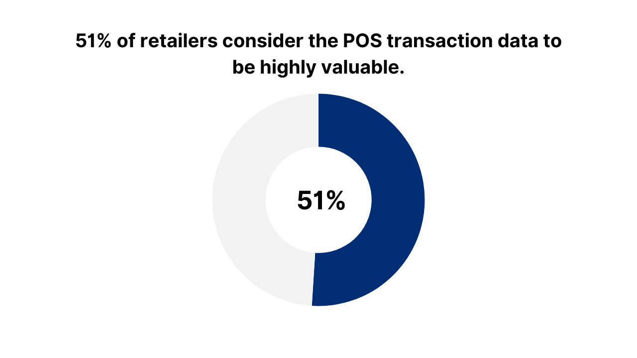 netsuite pos integration