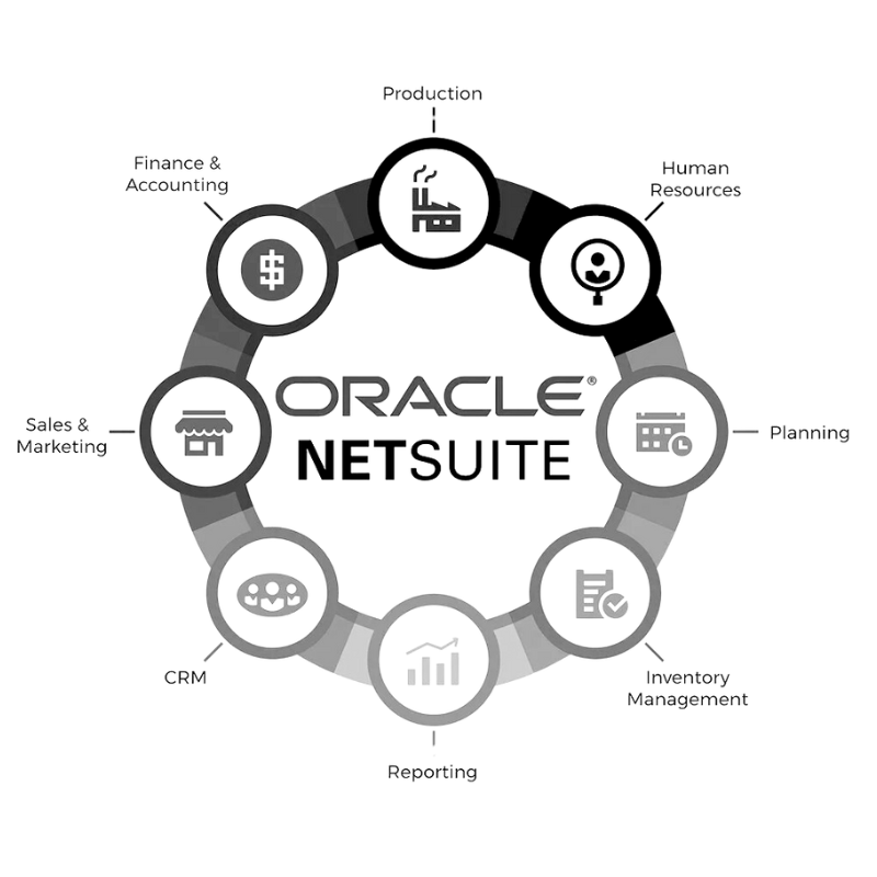 oracle netsuite