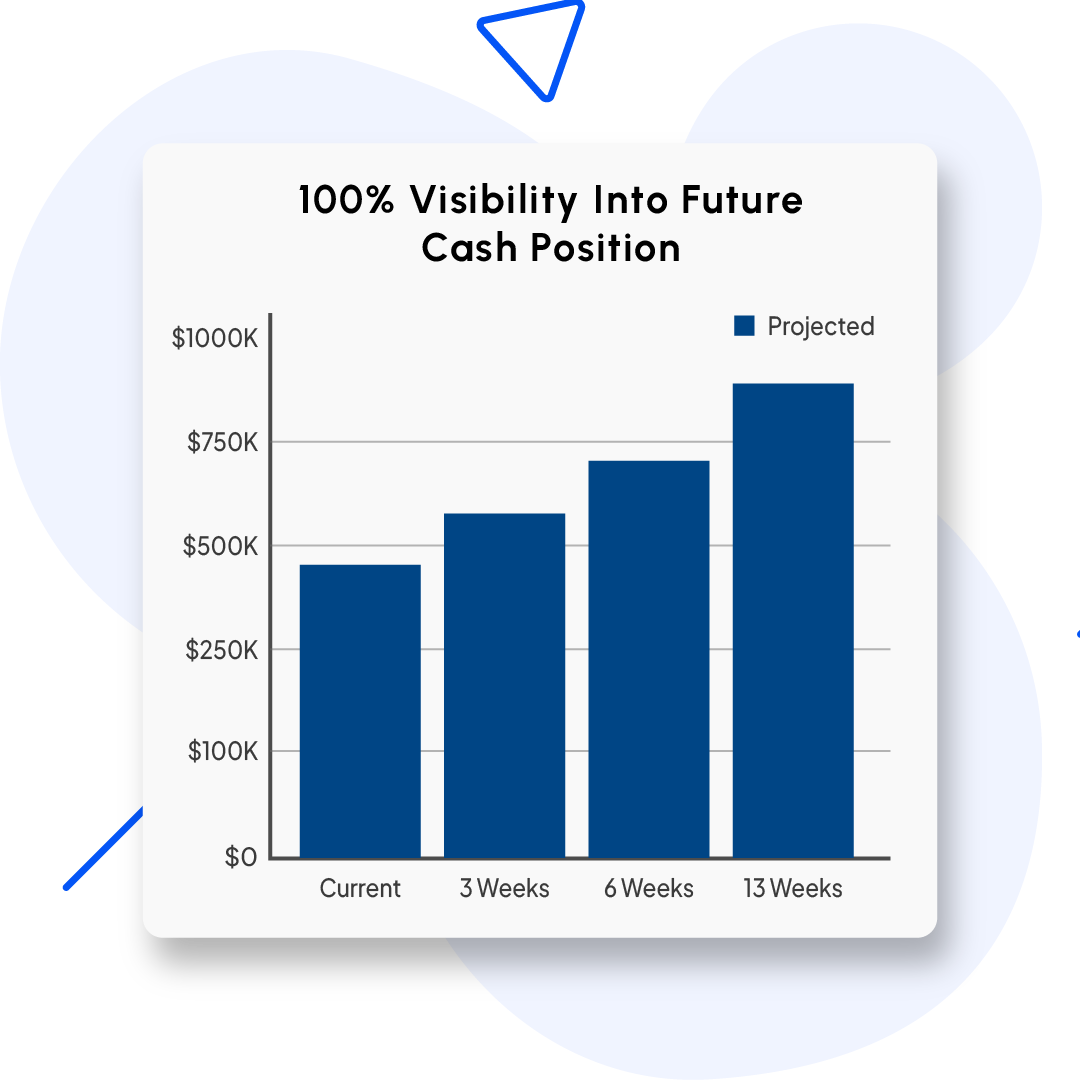 1 Optimizing Product Portfolio copy 2