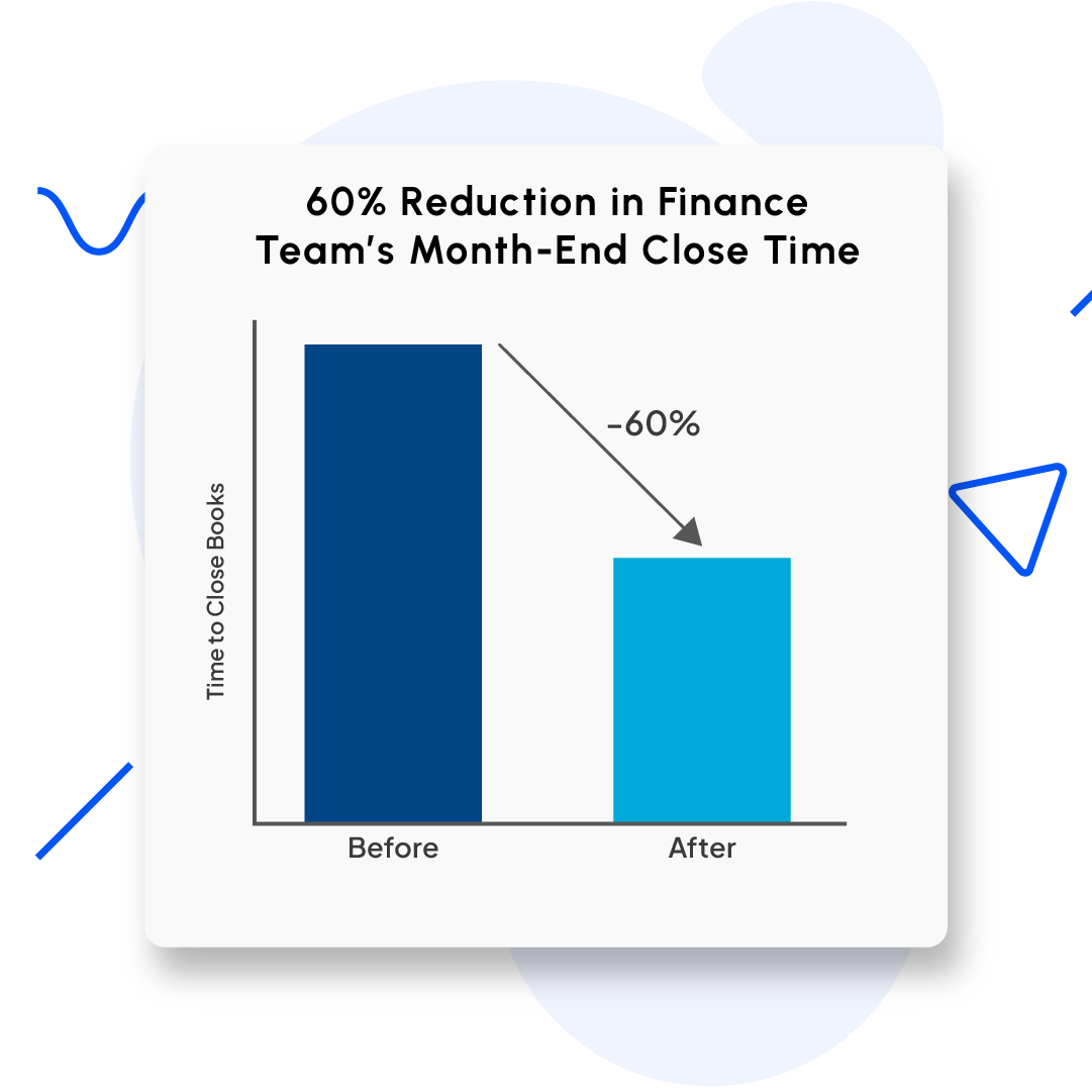 2 Optimizing Product Portfolio copy 2