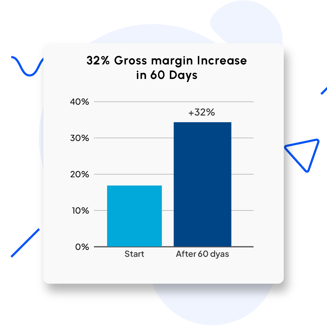 Optimizing Product Portfolio to Maximize Margin and Velocity 5 2 Optimizing Product Portfolio copy