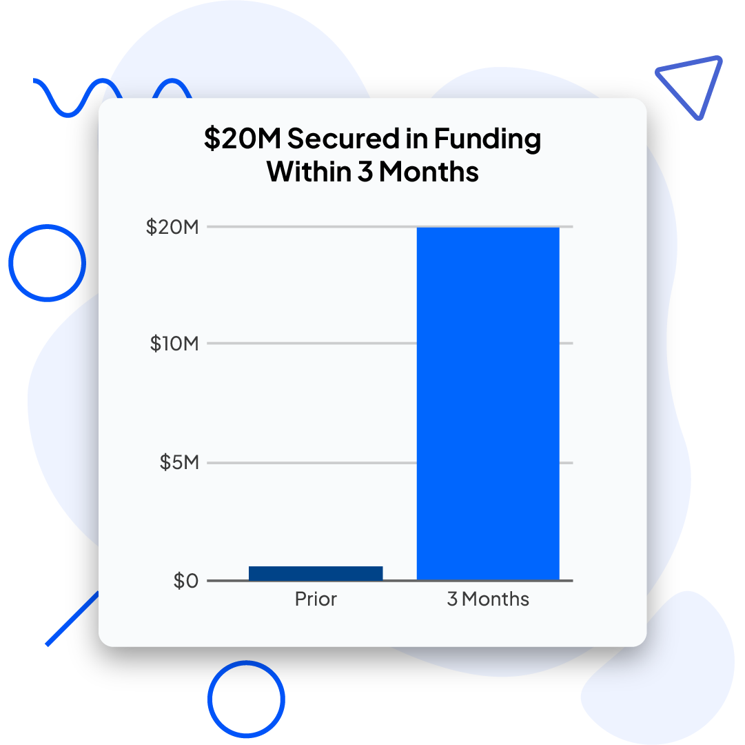 Navigating Financial Complexity to Secure Investment 7 Success Story 6 2