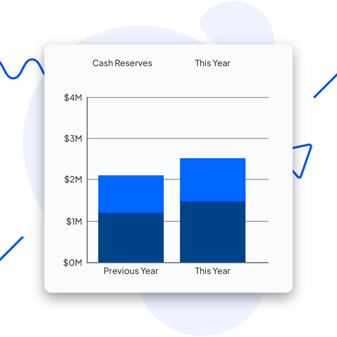 Strategic Hiring and Growth Planning for a Global Retailer 6 case study 1