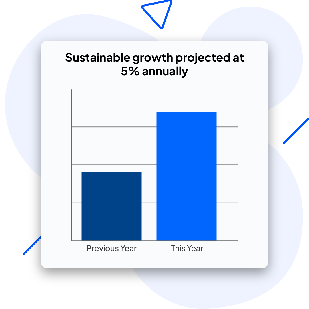 Strategic Hiring and Growth Planning for a Global Retailer 5 case study 1 1