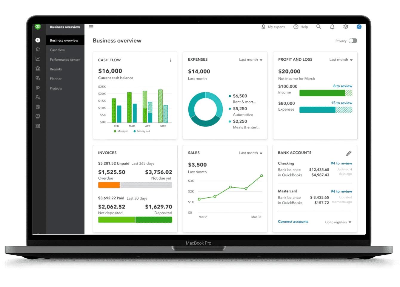 quickbooks accounting services