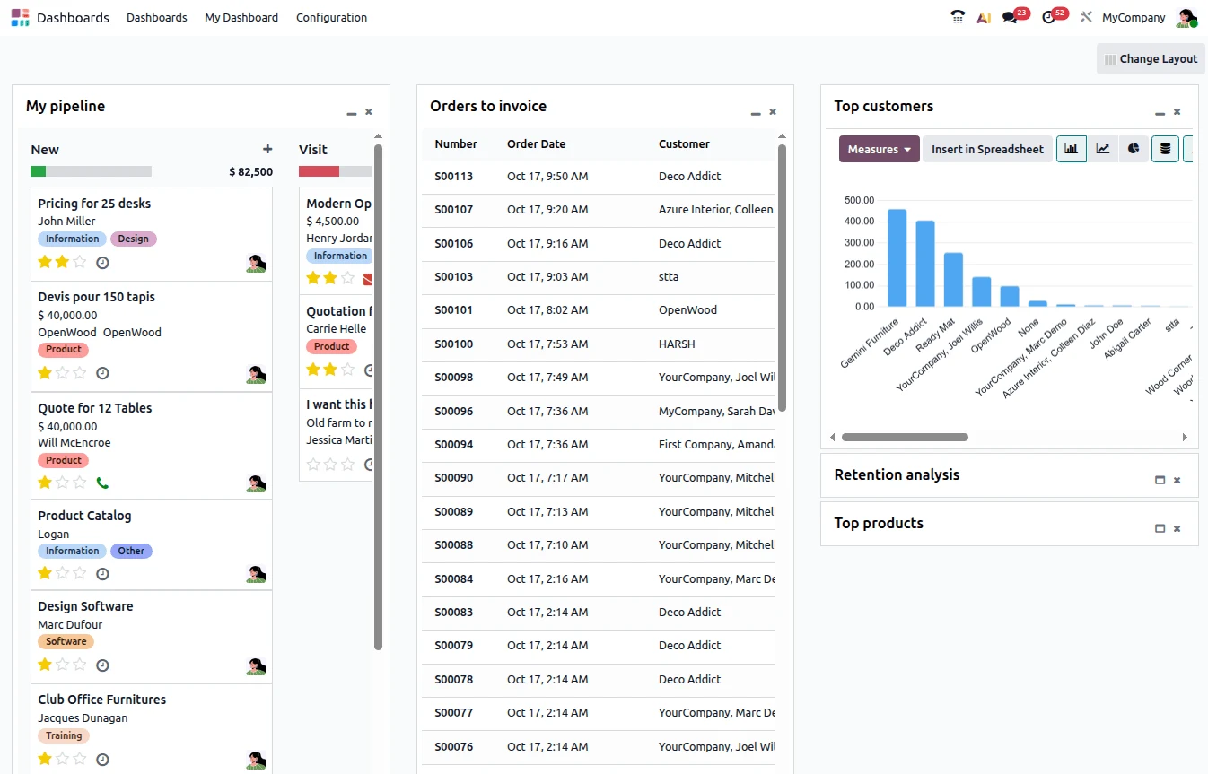 odoo dashboard