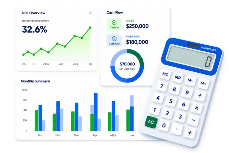 Financial Calculator