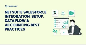 NetSuite Salesforce Integration