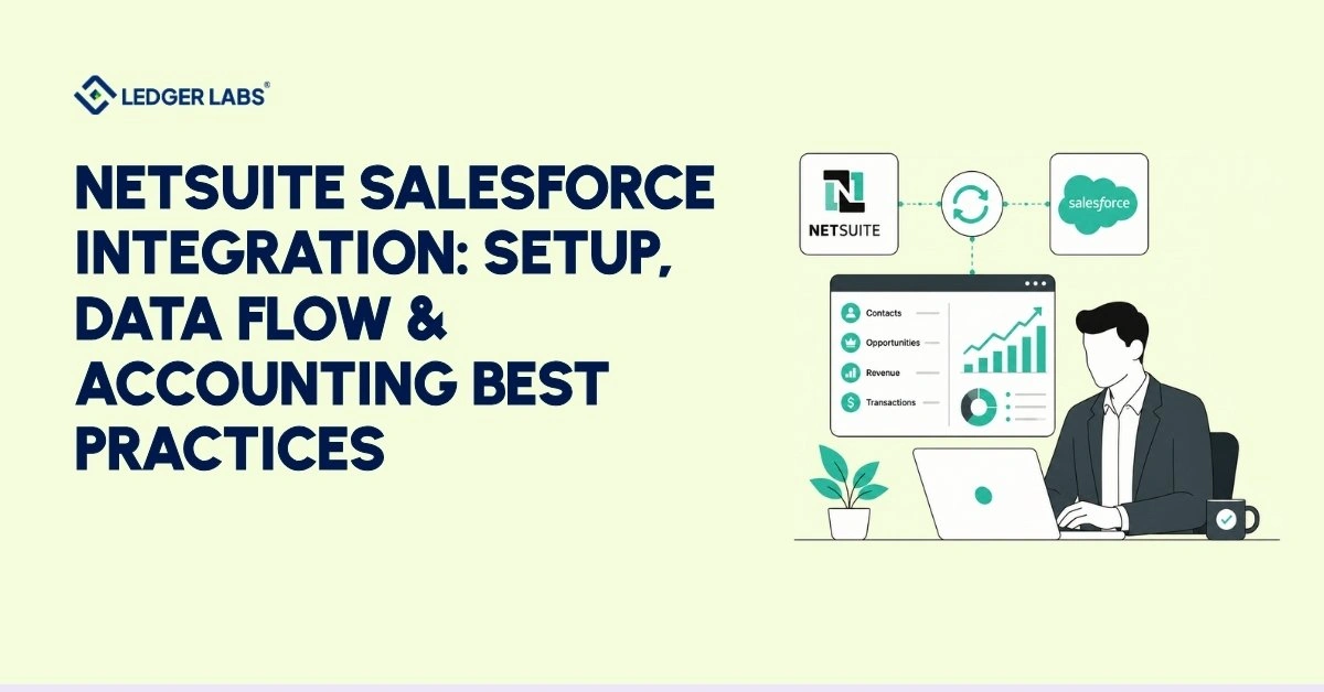 NetSuite Salesforce Integration