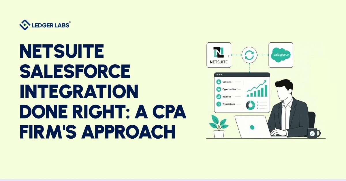 NetSuite Salesforce Integration