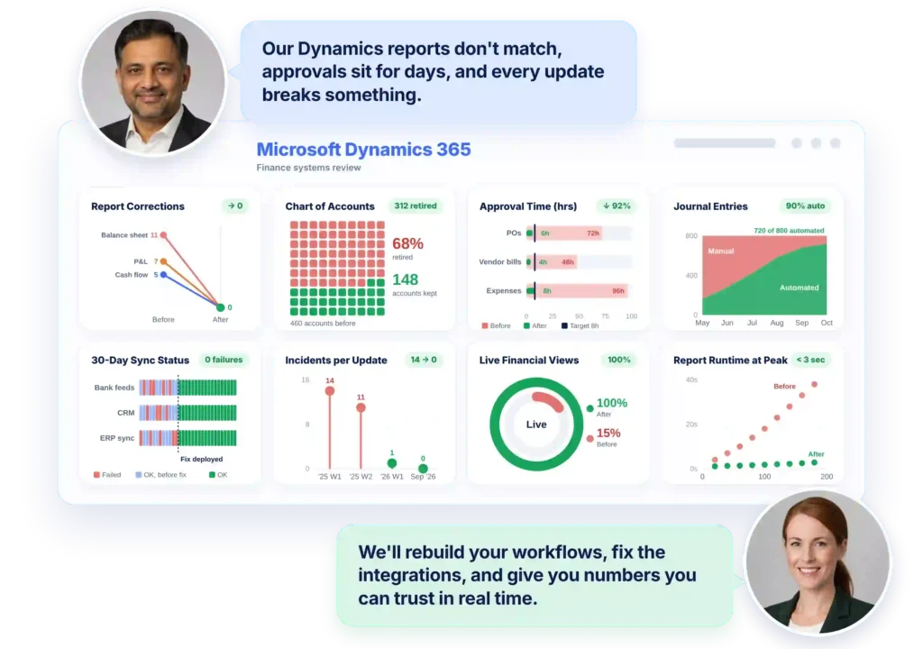 microsoft-dynamics-problems-we-fix