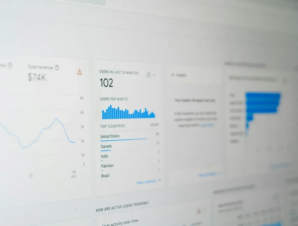 Analytics dashboard with totals and charts representing automated bank, card, AP and AR reconciliation