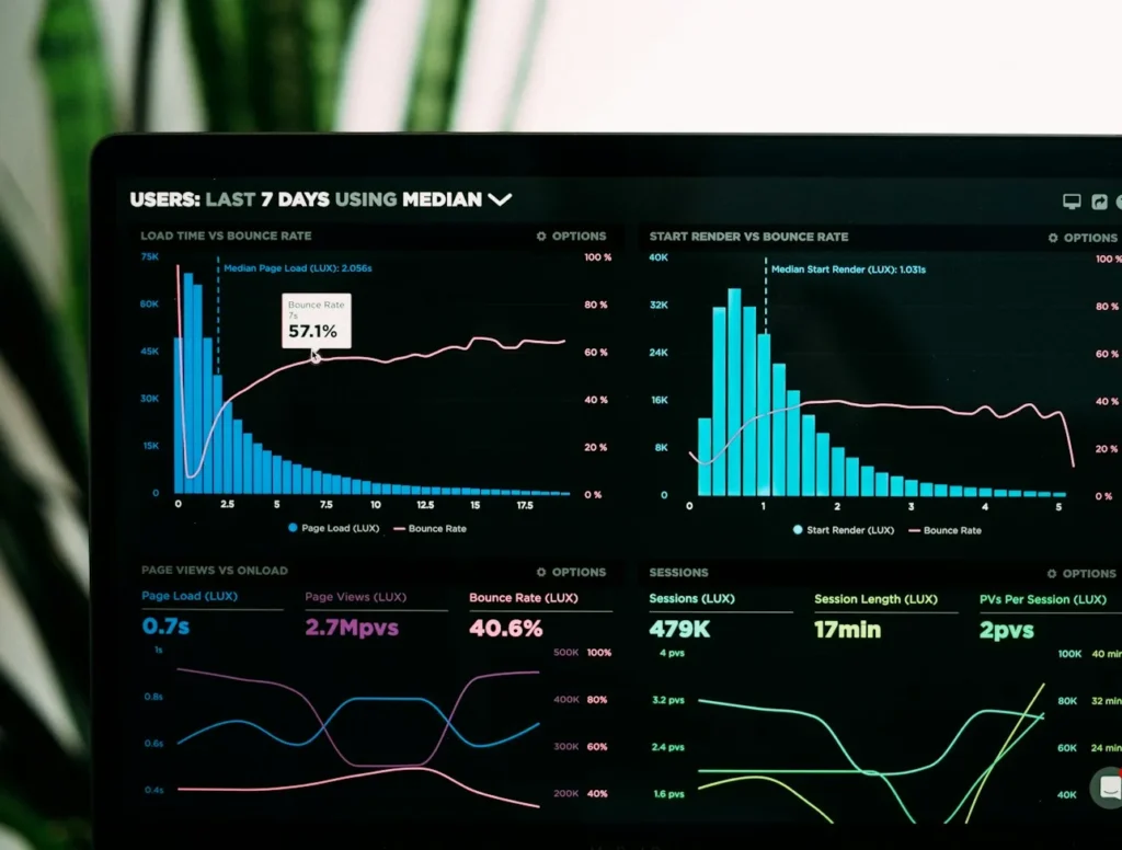 Laptop showing analytics graphs representing month-end close preparation and reporting