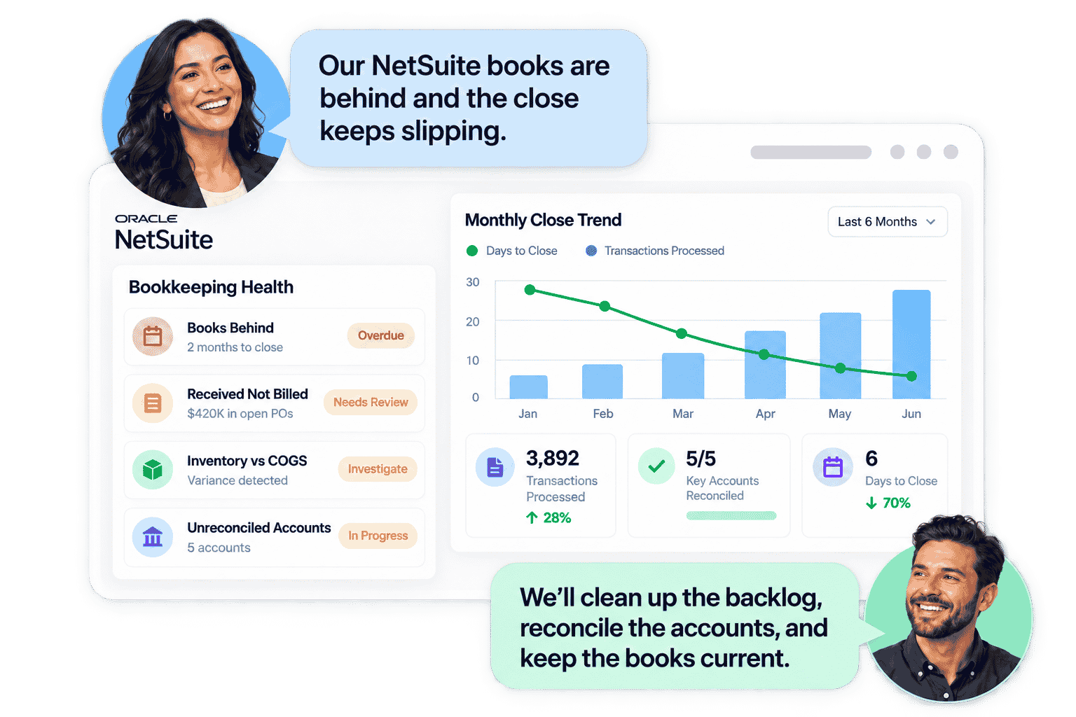 netsuite bookkeeping services