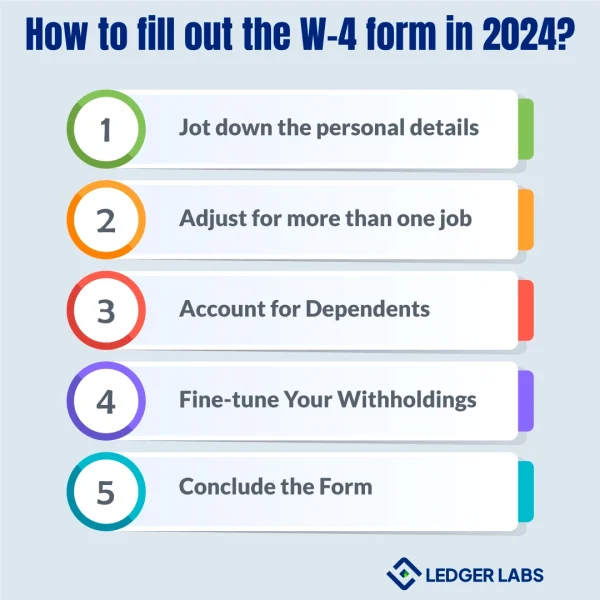 How to fill out the W-4 form in 2024